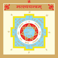 Badha Mukti Yantra Kolkata