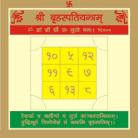 Guru Yantra Kolkata