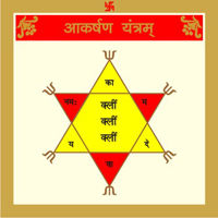 Vashikaran Yantra Kolkata